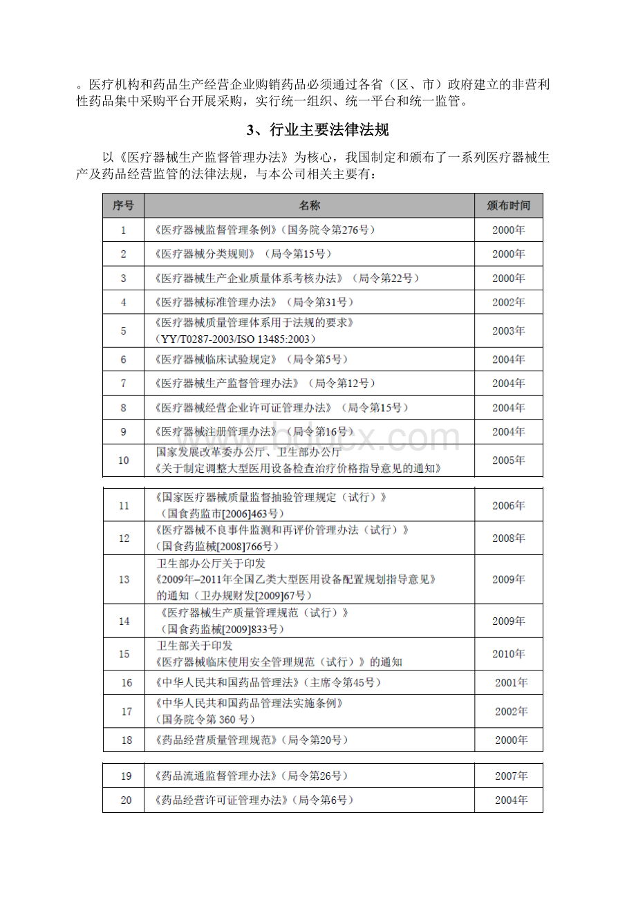 医疗器械行业分析报告.docx_第3页