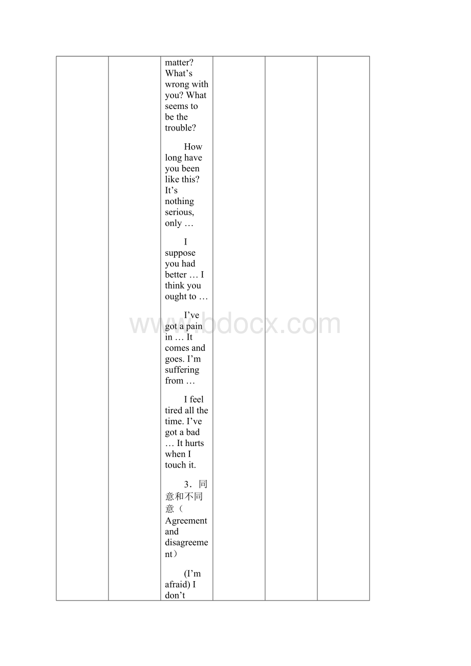 湖北省黄冈市黄冈中学高中英语UnitTwoHealthyEating单元教学细目与单元检测新人教版必修3新Word格式文档下载.docx_第3页