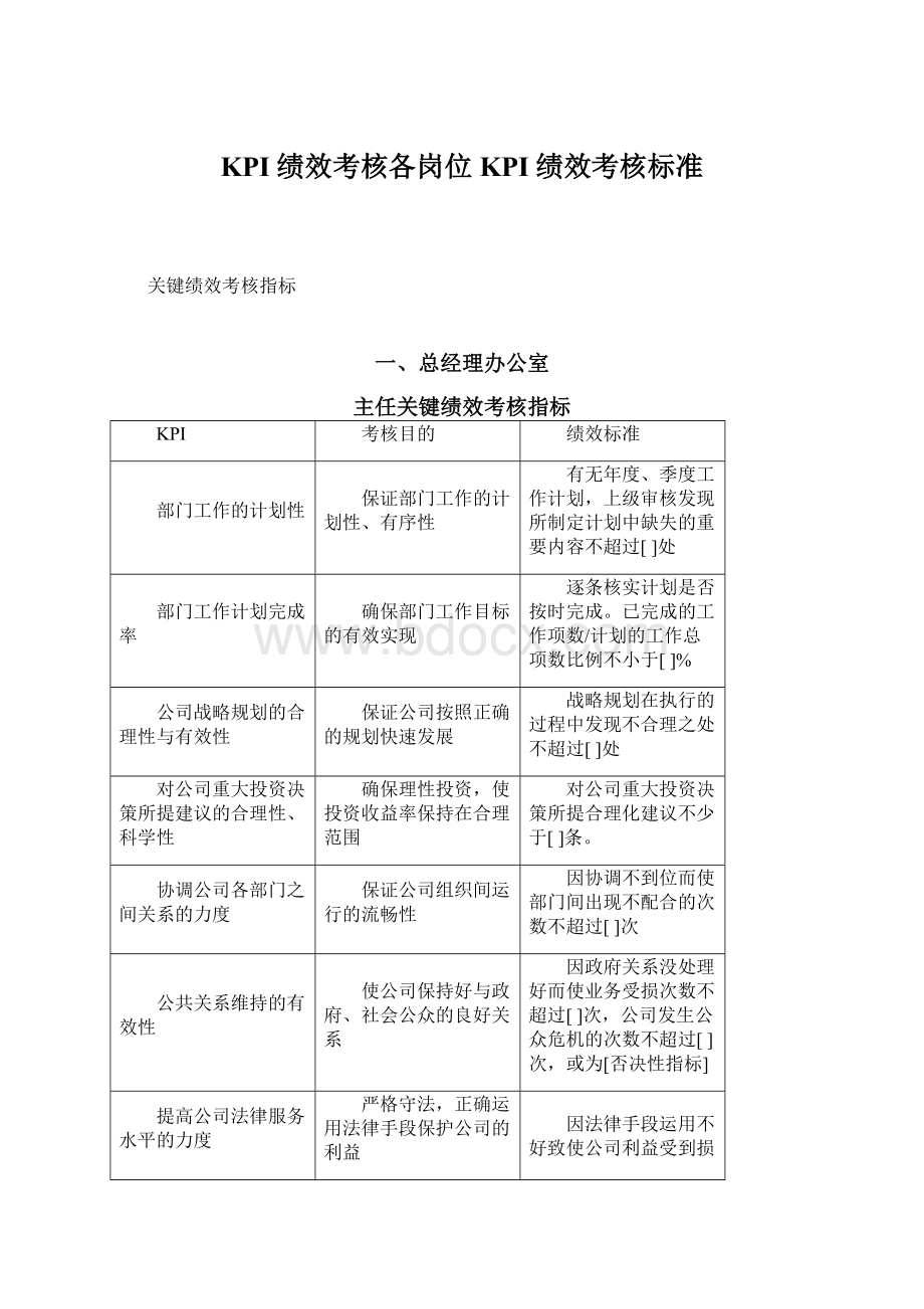 KPI绩效考核各岗位KPI绩效考核标准Word格式.docx_第1页