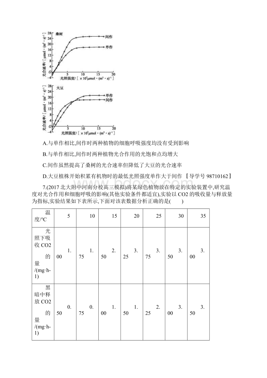 高考总复习优化设计1轮生物人教课时规范练11 影响光合作用的因素及应用附答案.docx_第3页