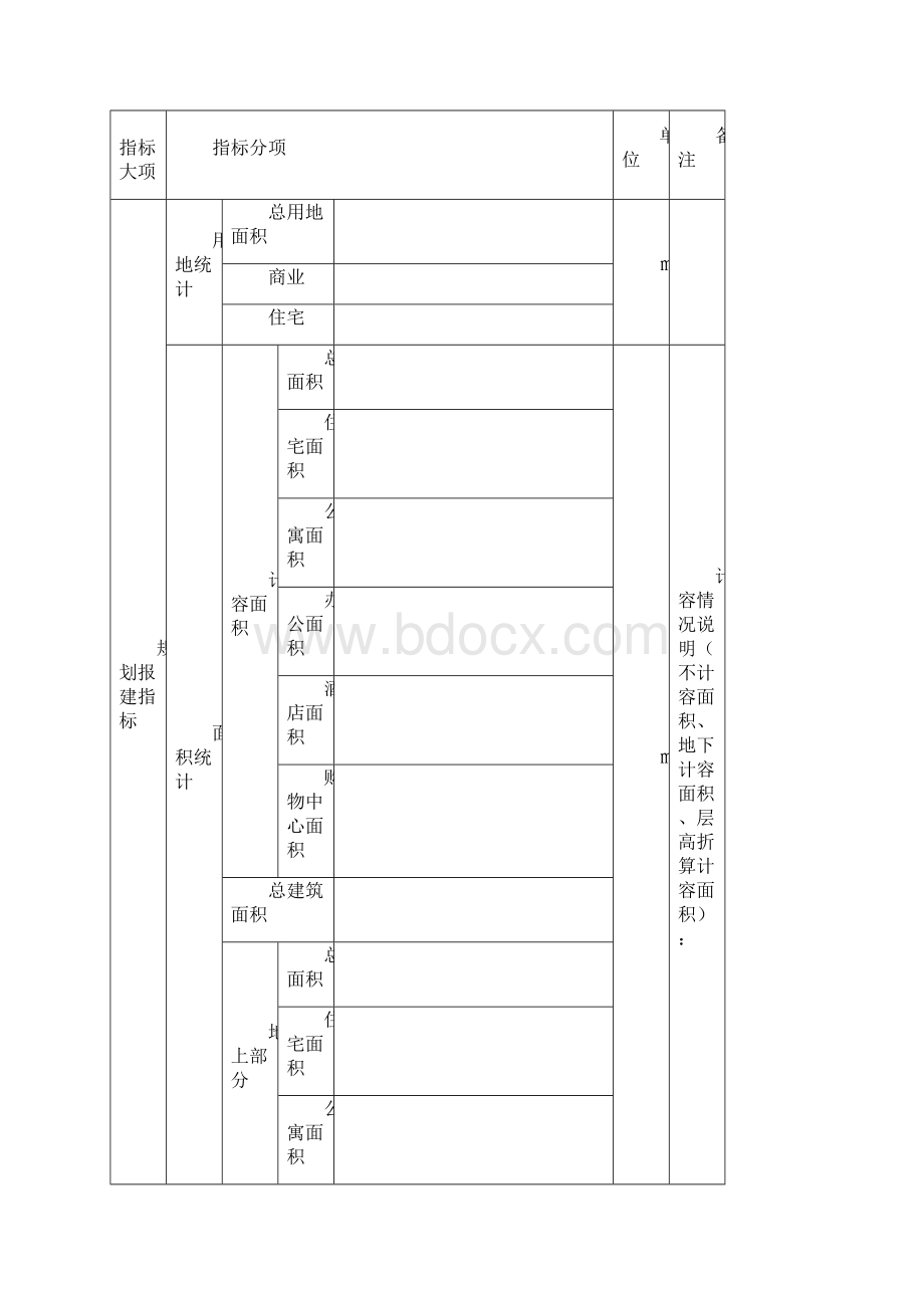 2项目建设说明书.docx_第2页