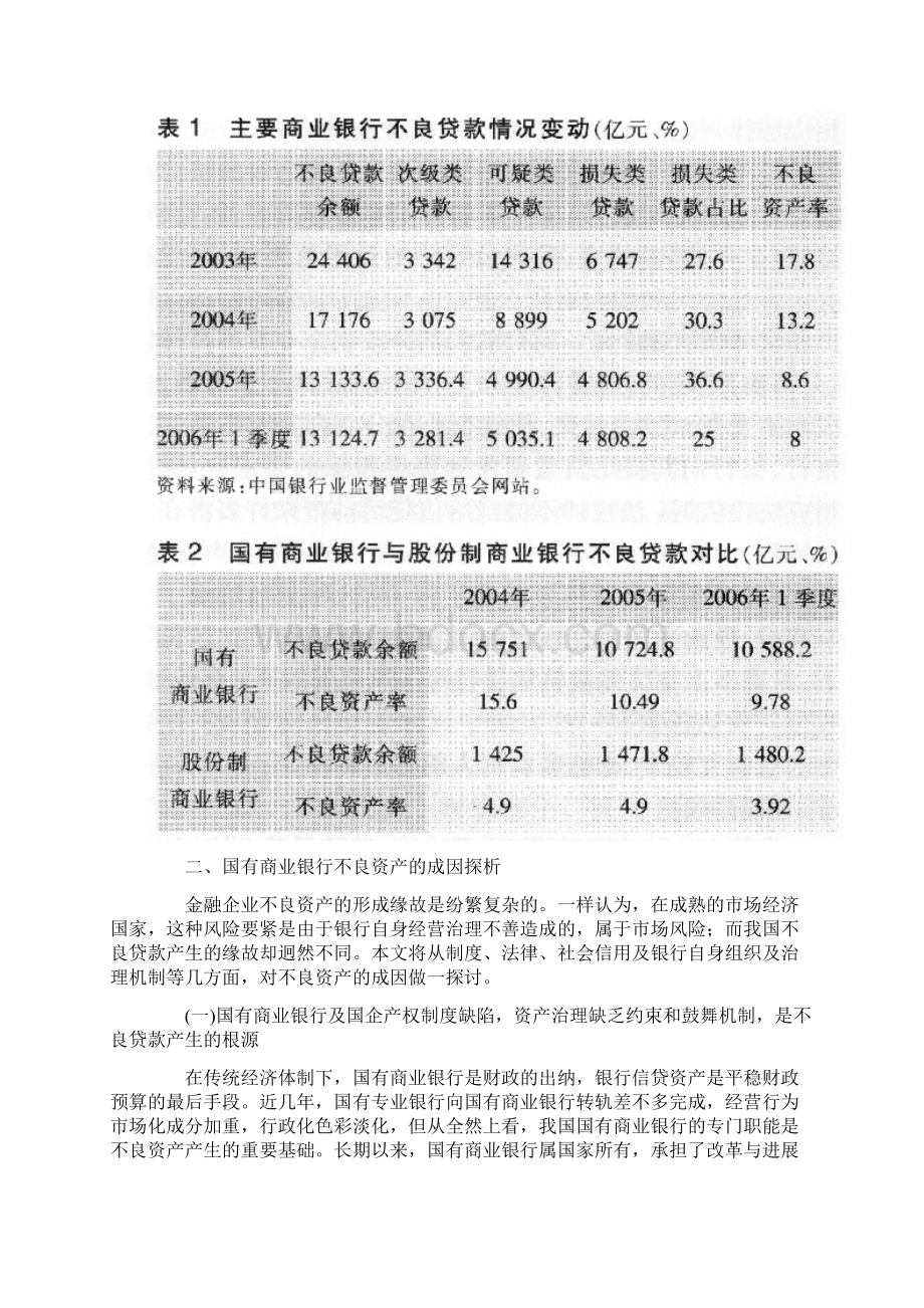 商业银行不良资产现状与治理对策Word格式文档下载.docx_第2页