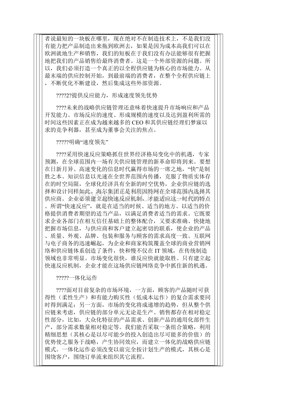 建立战略供应链系统有效整合外部资源Word格式.docx_第3页