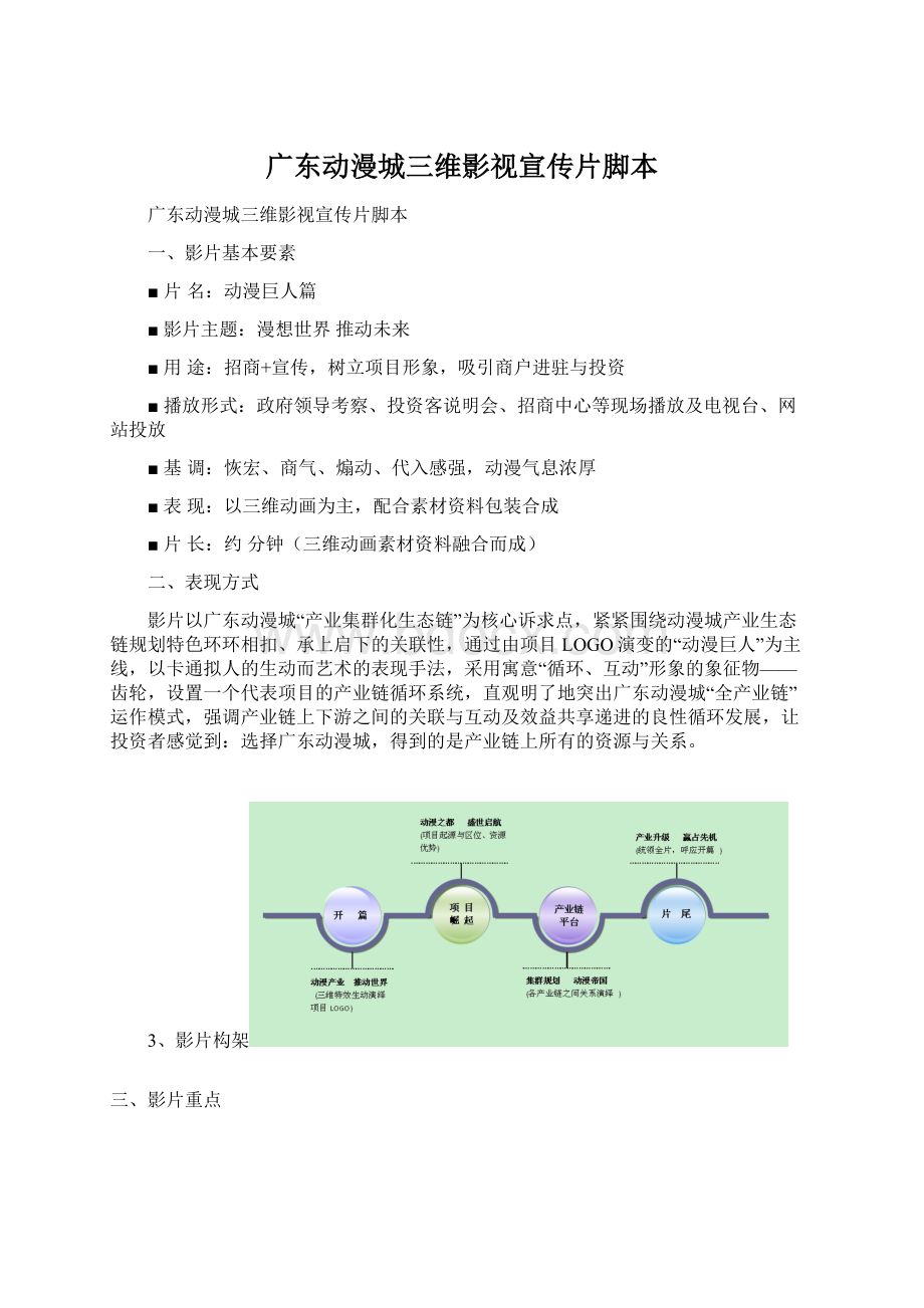 广东动漫城三维影视宣传片脚本.docx