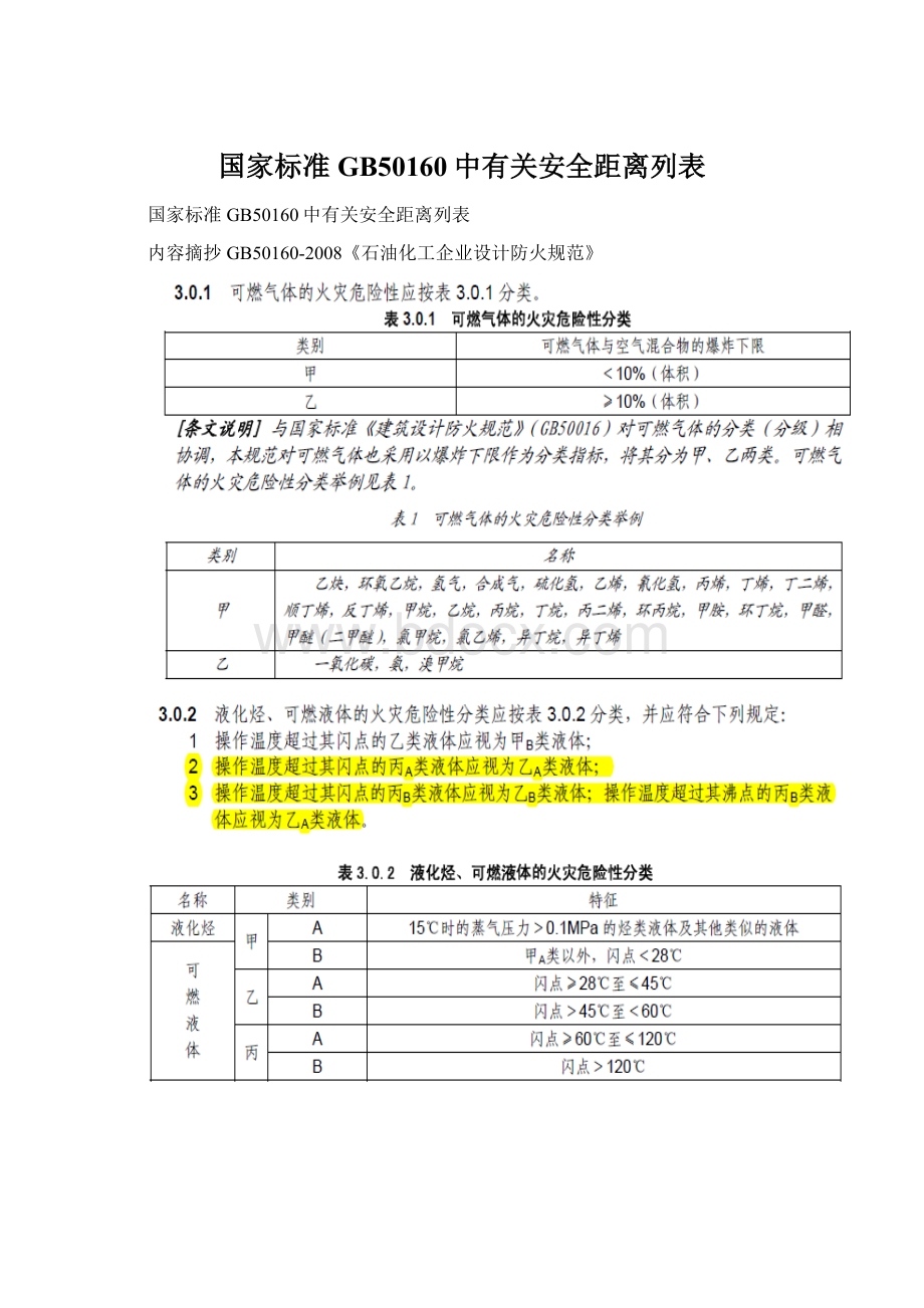 国家标准GB50160中有关安全距离列表.docx