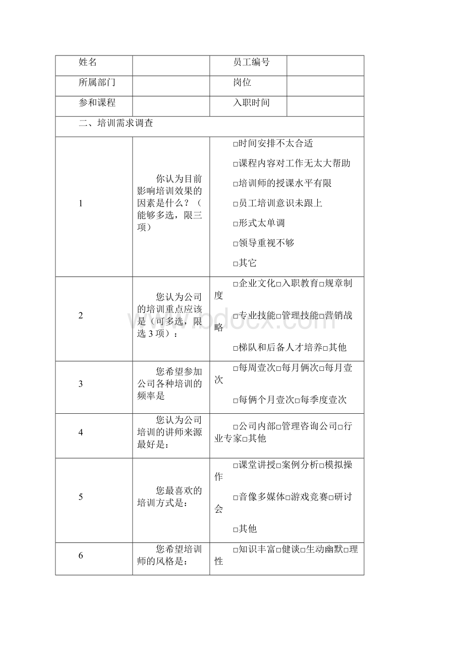 培训体系汉姆会所培训方案MW文档.docx_第3页