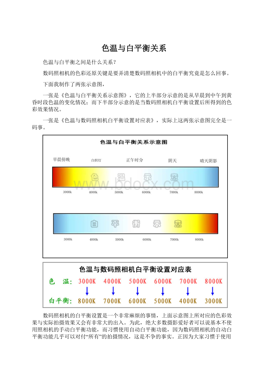 色温与白平衡关系Word格式文档下载.docx_第1页