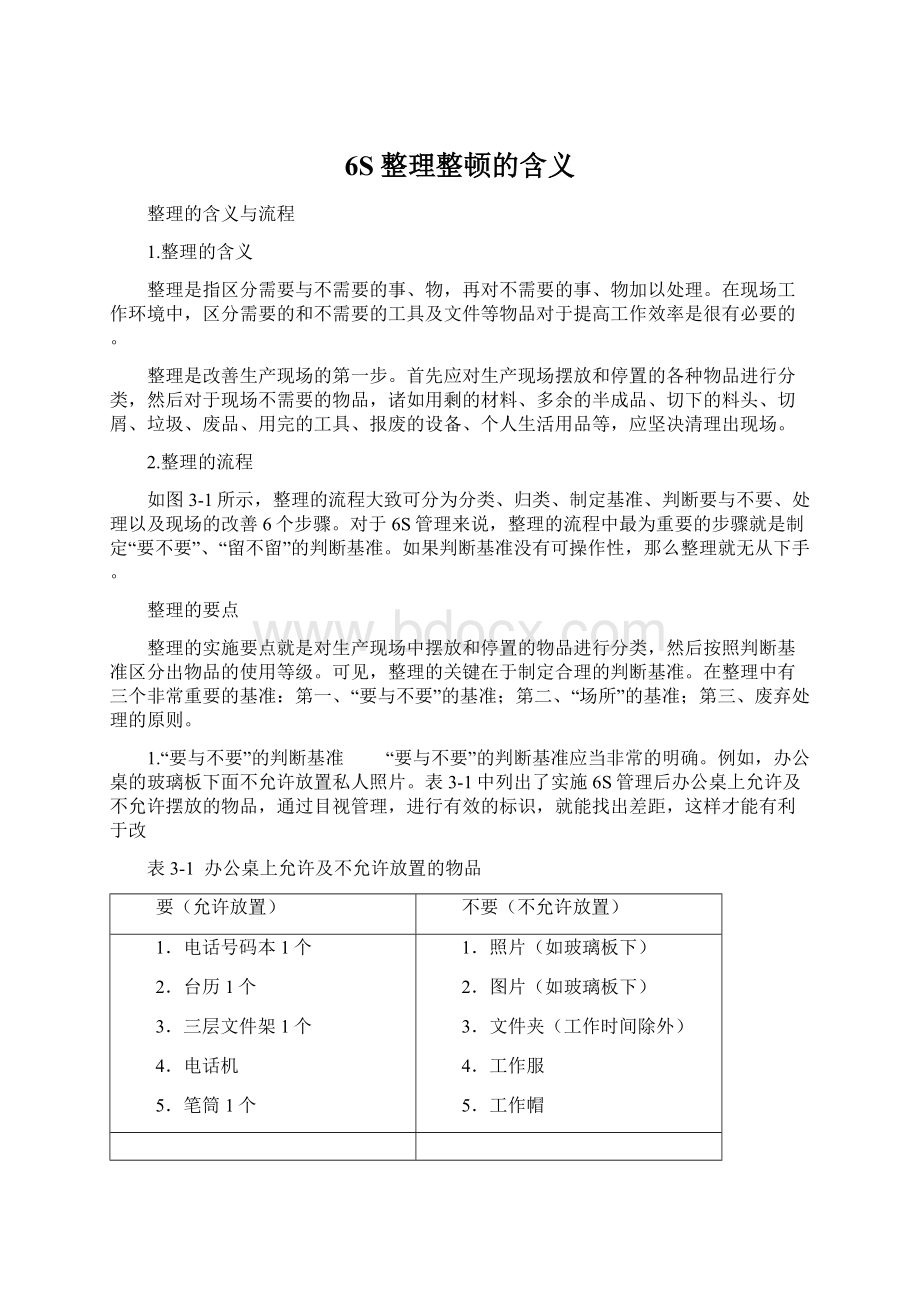 6S整理整顿的含义Word格式.docx