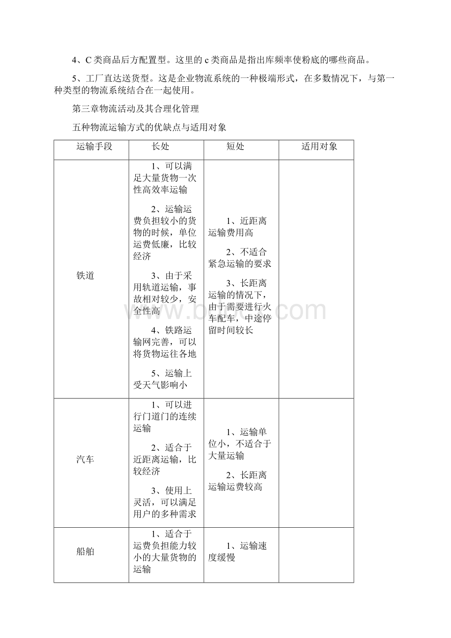 参考借鉴物流管理知识点doc.docx_第3页