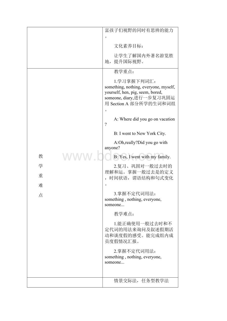 人教版英语八年级上册教案Unit1 Section A Grammar focus3c精品教育doc.docx_第3页