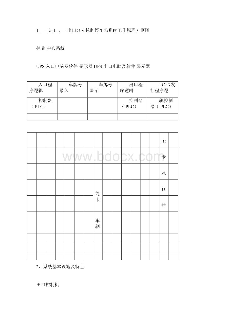 停车场方案.docx_第2页