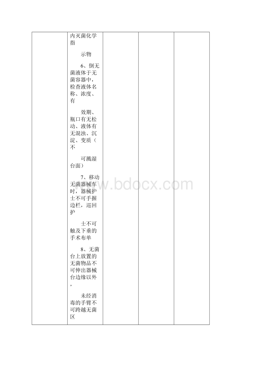 手术室常见基本技能操作评分标准.docx_第3页