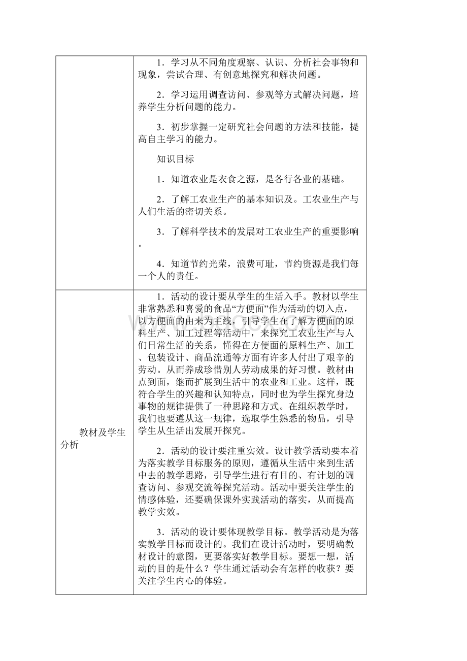 五年级品社张甜甜文档格式.docx_第2页