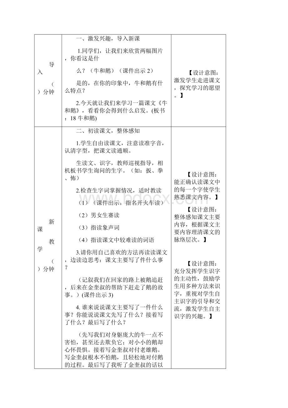 最新部编教材四年级语文上册精品教案附教学反思作业设计及答案 牛和鹅.docx_第2页