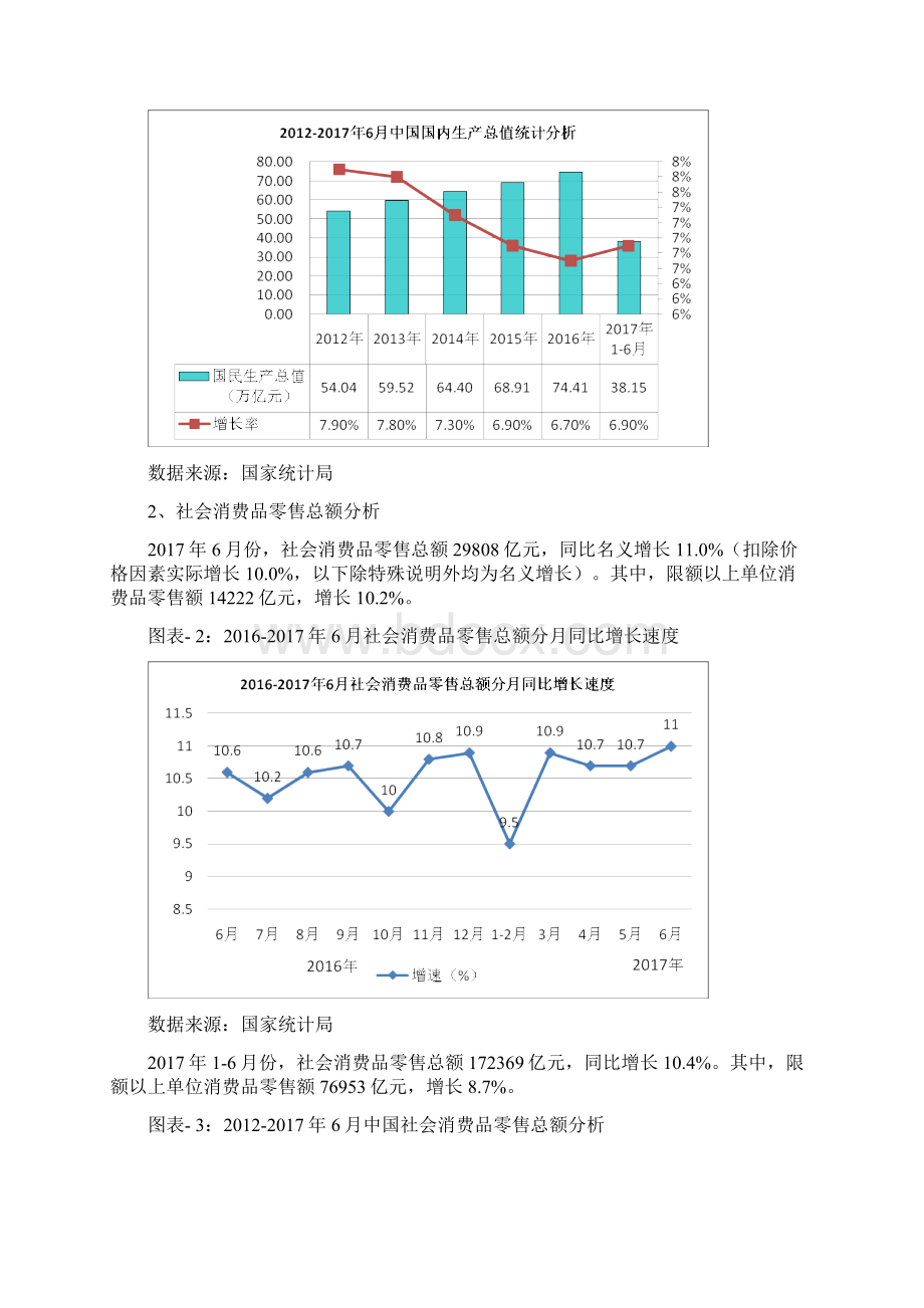 杭州先略年中国采暖散热器行业发展环境解析.docx_第3页