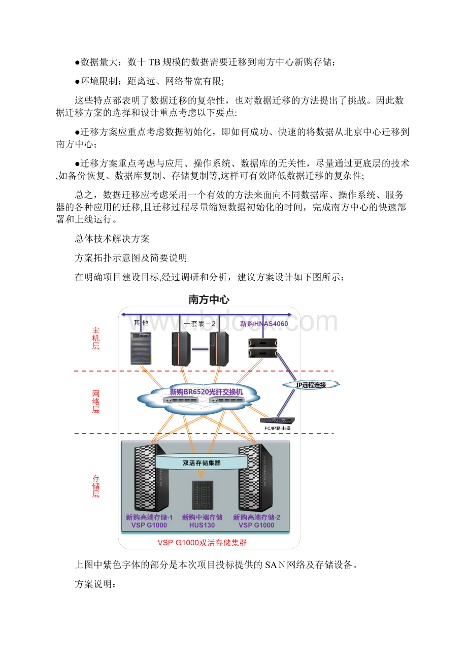 GAD双活存储集群方案.docx_第3页