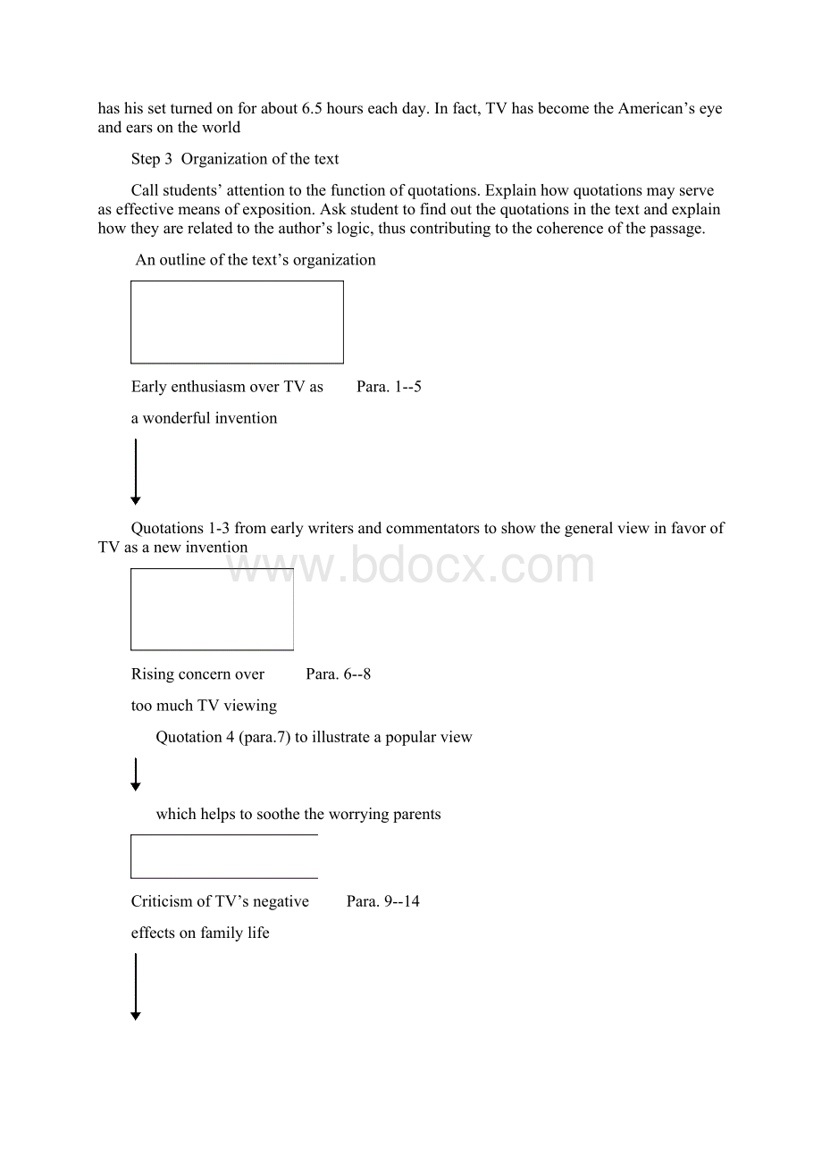 unit 11 The Plugin Drug.docx_第2页