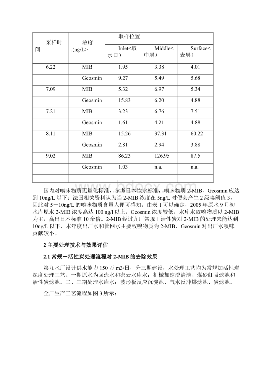 粉末活性炭吸附技术处理源水臭味应用研究报告.docx_第3页