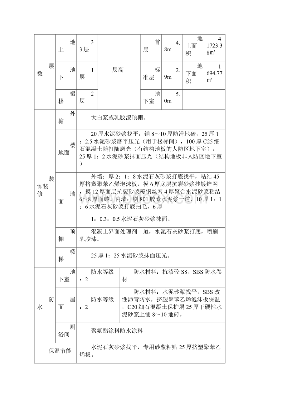 XXX工程样板引路实施方案Word文档格式.docx_第2页