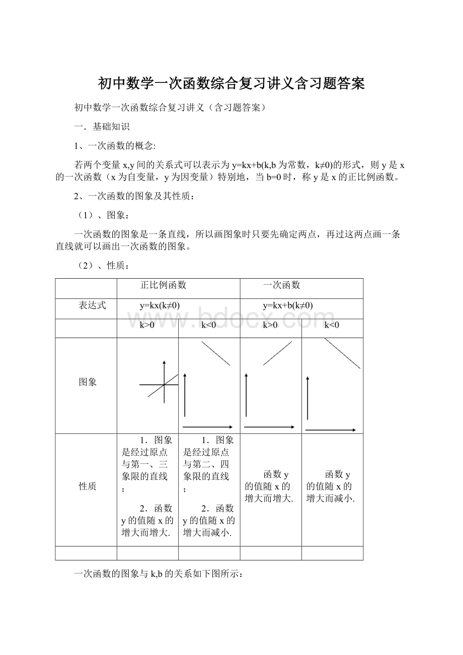 初中数学一次函数综合复习讲义含习题答案.docx