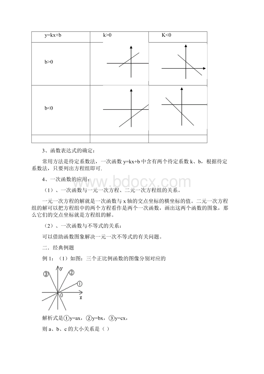 初中数学一次函数综合复习讲义含习题答案Word文件下载.docx_第2页