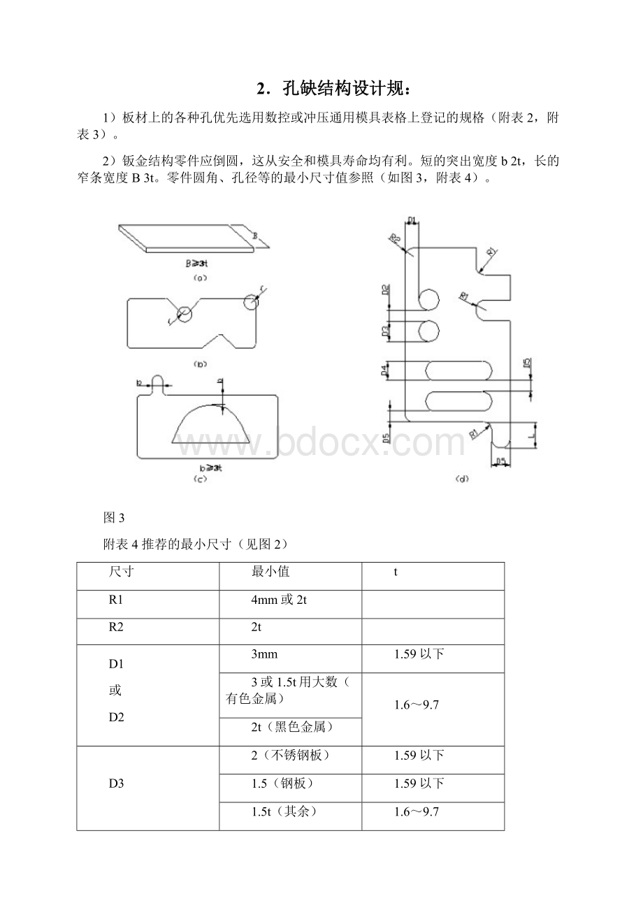 经典钣金结构设计规范标准.docx_第3页