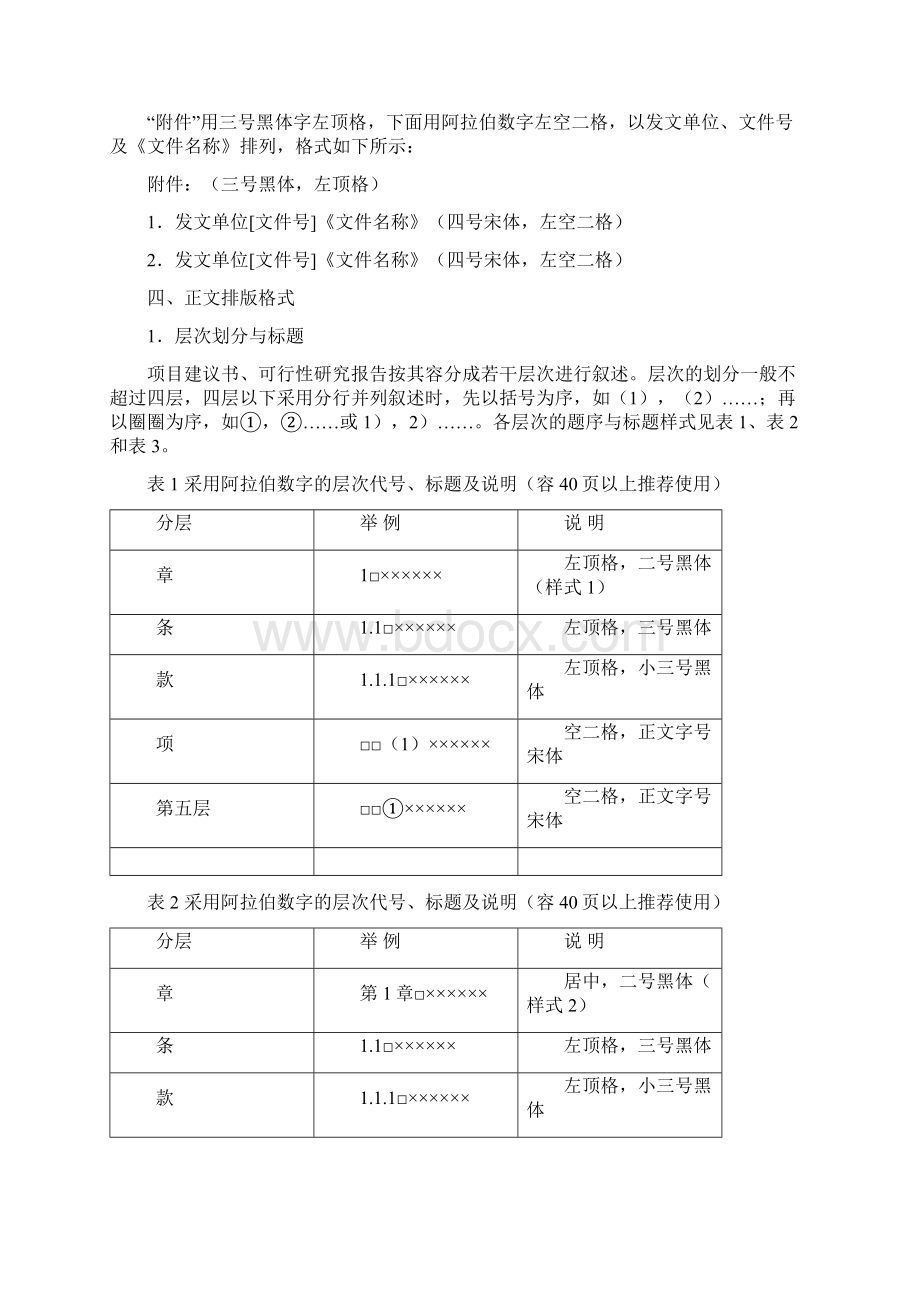 可行性研究报告书写作排版格式规范方案.docx_第2页