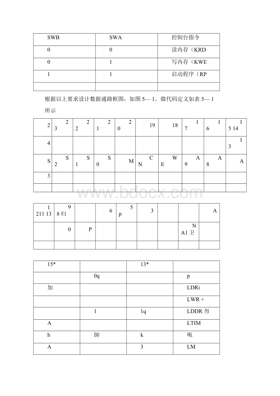 组成原理基本模型机的设计与实现实验报告.docx_第3页