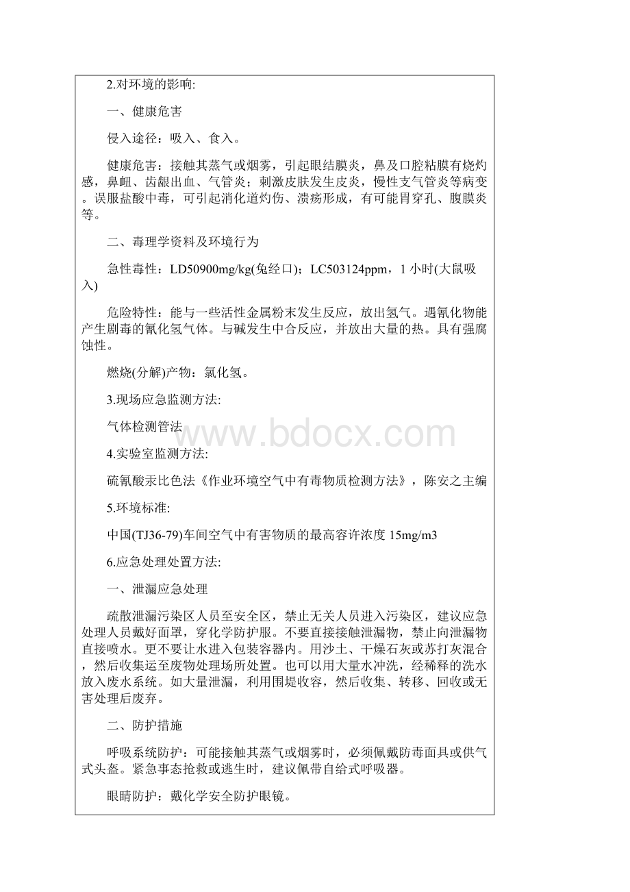 化学危险品MSDS.docx_第2页