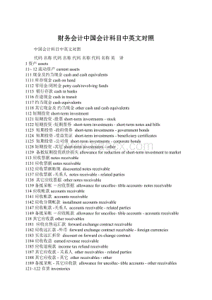 财务会计中国会计科目中英文对照Word格式文档下载.docx