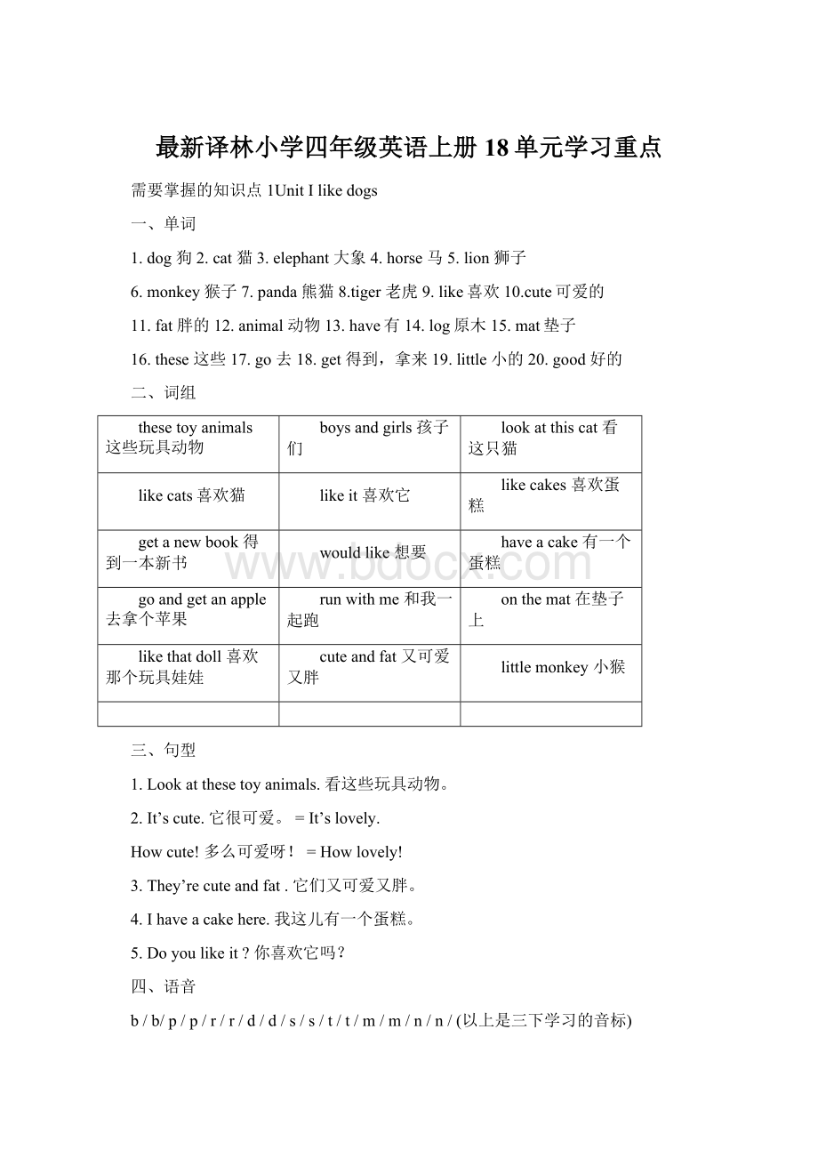 最新译林小学四年级英语上册18单元学习重点.docx