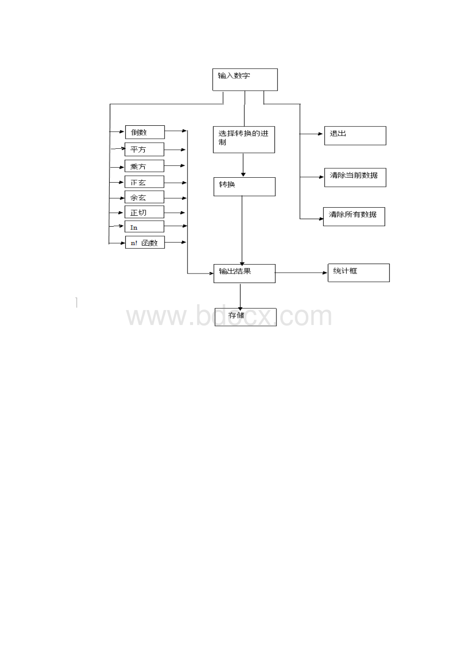 VB 2.docx_第2页