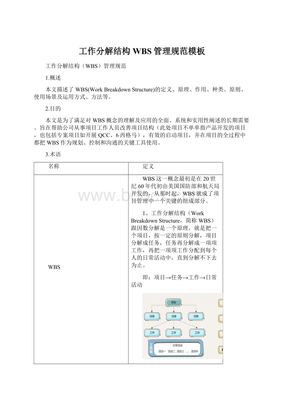 工作分解结构WBS管理规范模板.docx_第1页