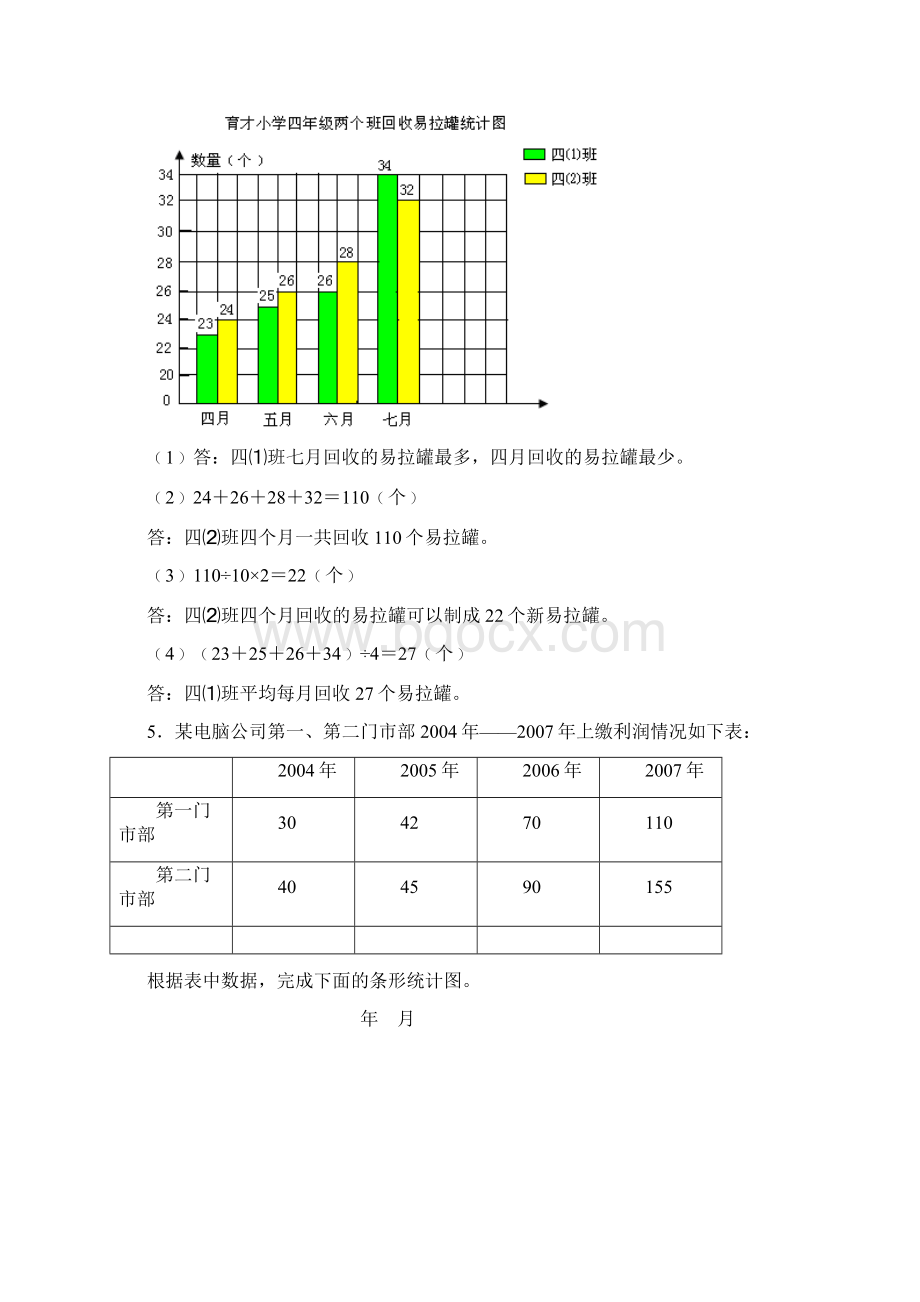 最新西师大版小学数学四年级下册《复式条形统计图》习题附答案名校资料文档格式.docx_第3页