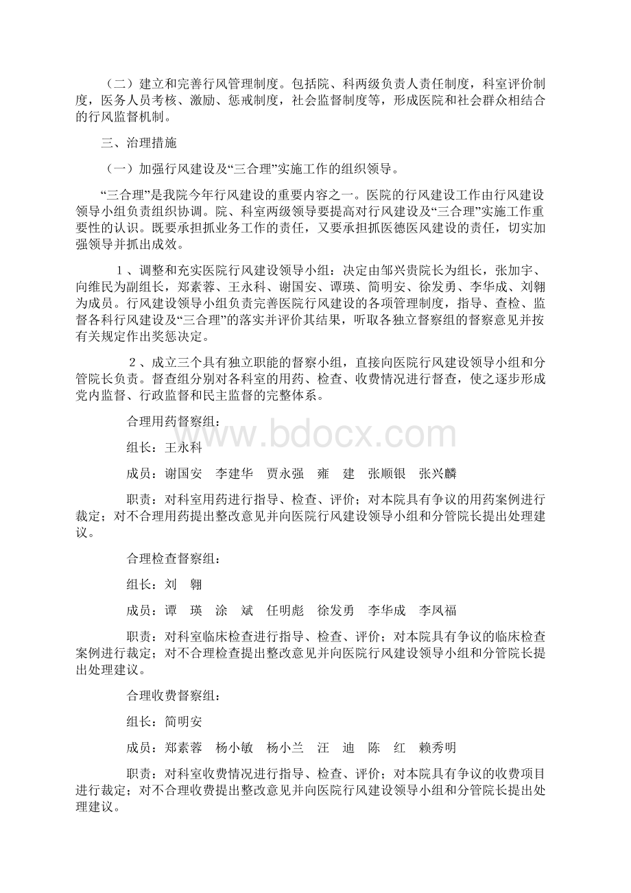 医院关于加强行风建设的实施意见.docx_第2页