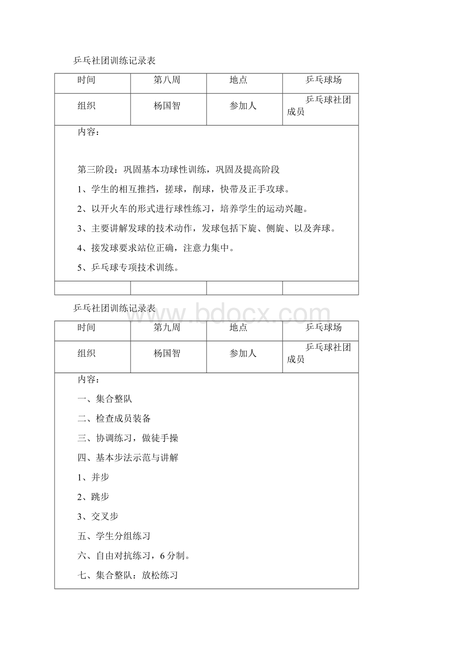 乒乓社团训练记录表文档格式.docx_第2页