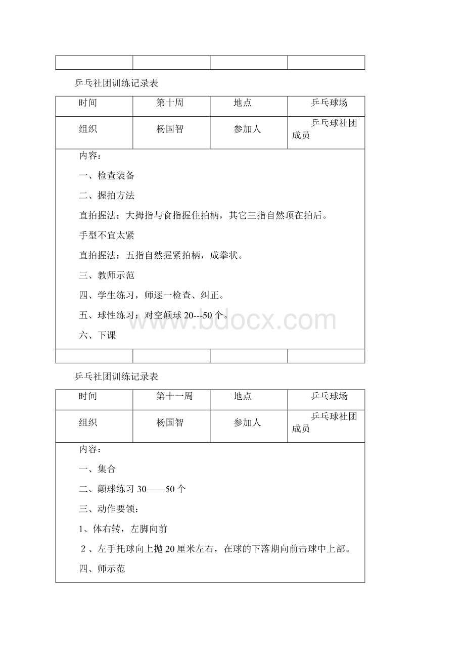 乒乓社团训练记录表文档格式.docx_第3页