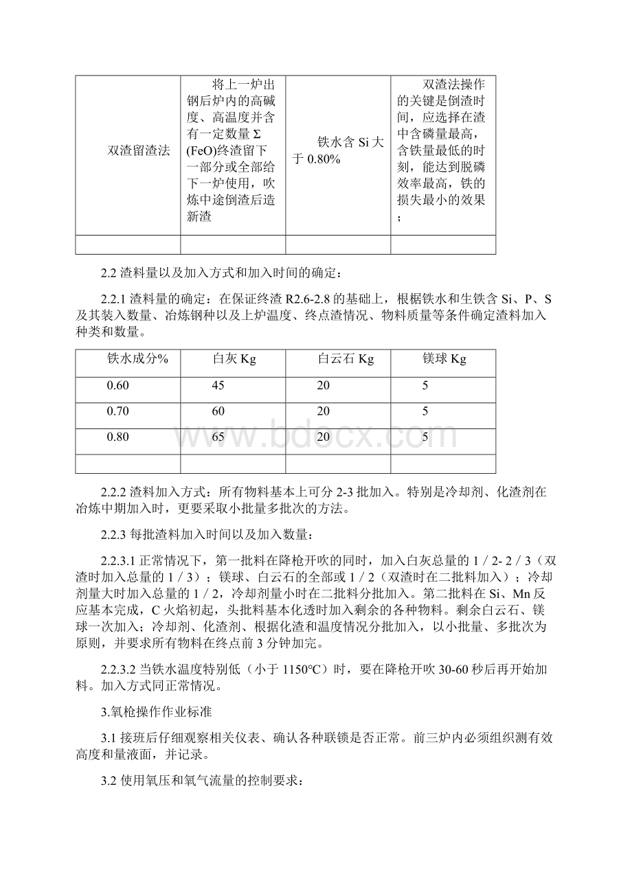 炼钢一厂转炉工艺技术操作规程解析.docx_第2页