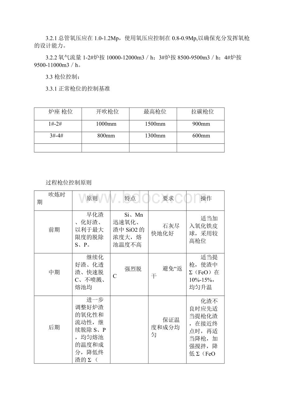 炼钢一厂转炉工艺技术操作规程解析.docx_第3页