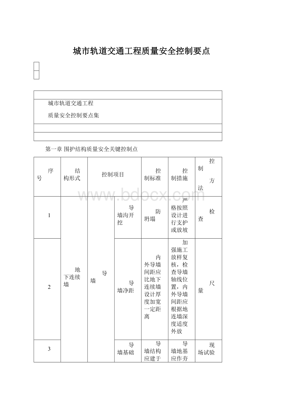 城市轨道交通工程质量安全控制要点.docx