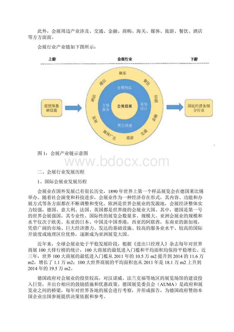 会展行业概况.docx_第2页