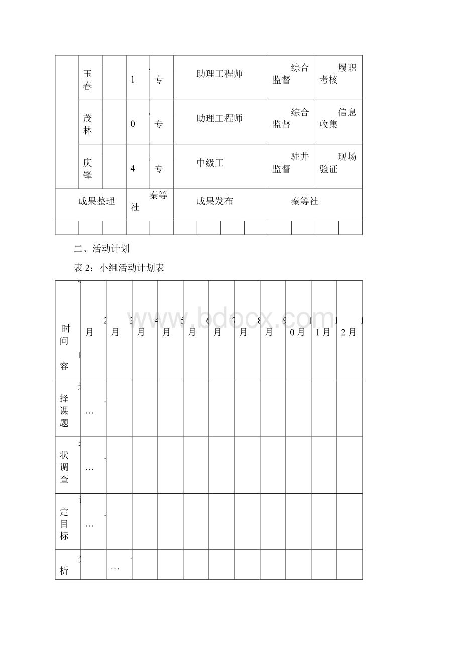 提高监督站岗位综合履职能力第五QHSE监督站创新管理QC小组文档格式.docx_第2页