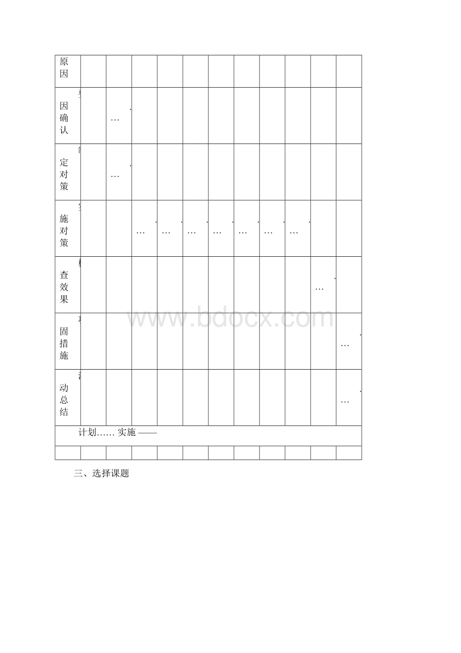 提高监督站岗位综合履职能力第五QHSE监督站创新管理QC小组文档格式.docx_第3页