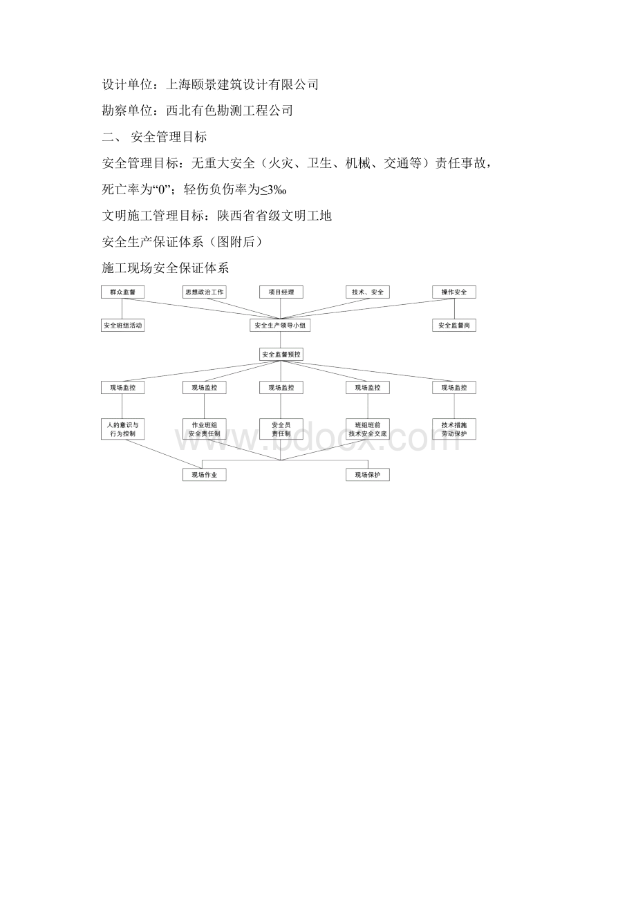 项目部安全保证体系.docx_第2页