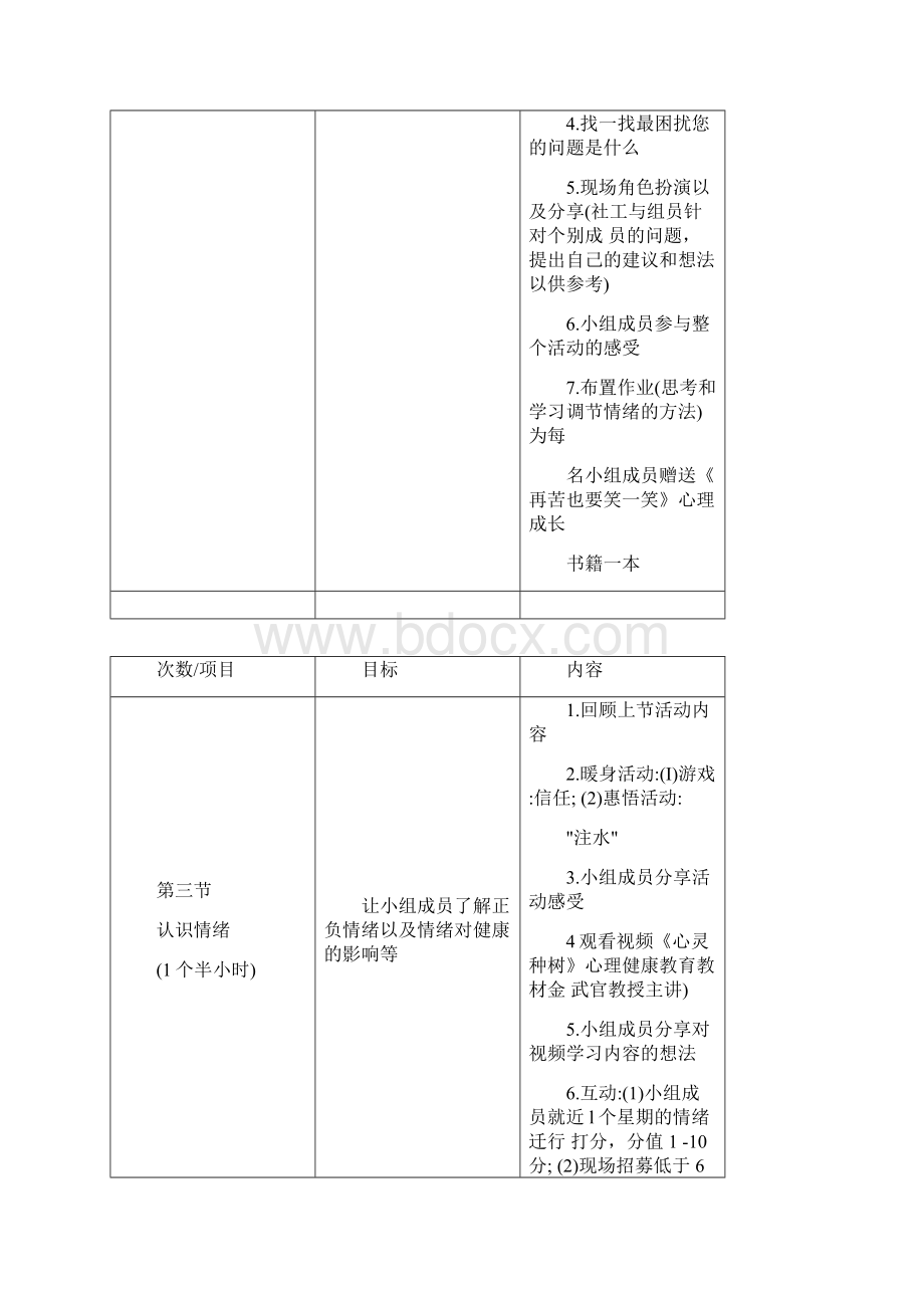 心灵氧吧情绪支持小组实践与反思Word文档下载推荐.docx_第3页