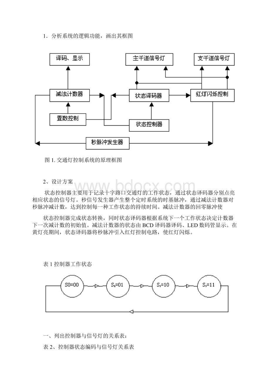 实训报告 交通灯.docx_第3页