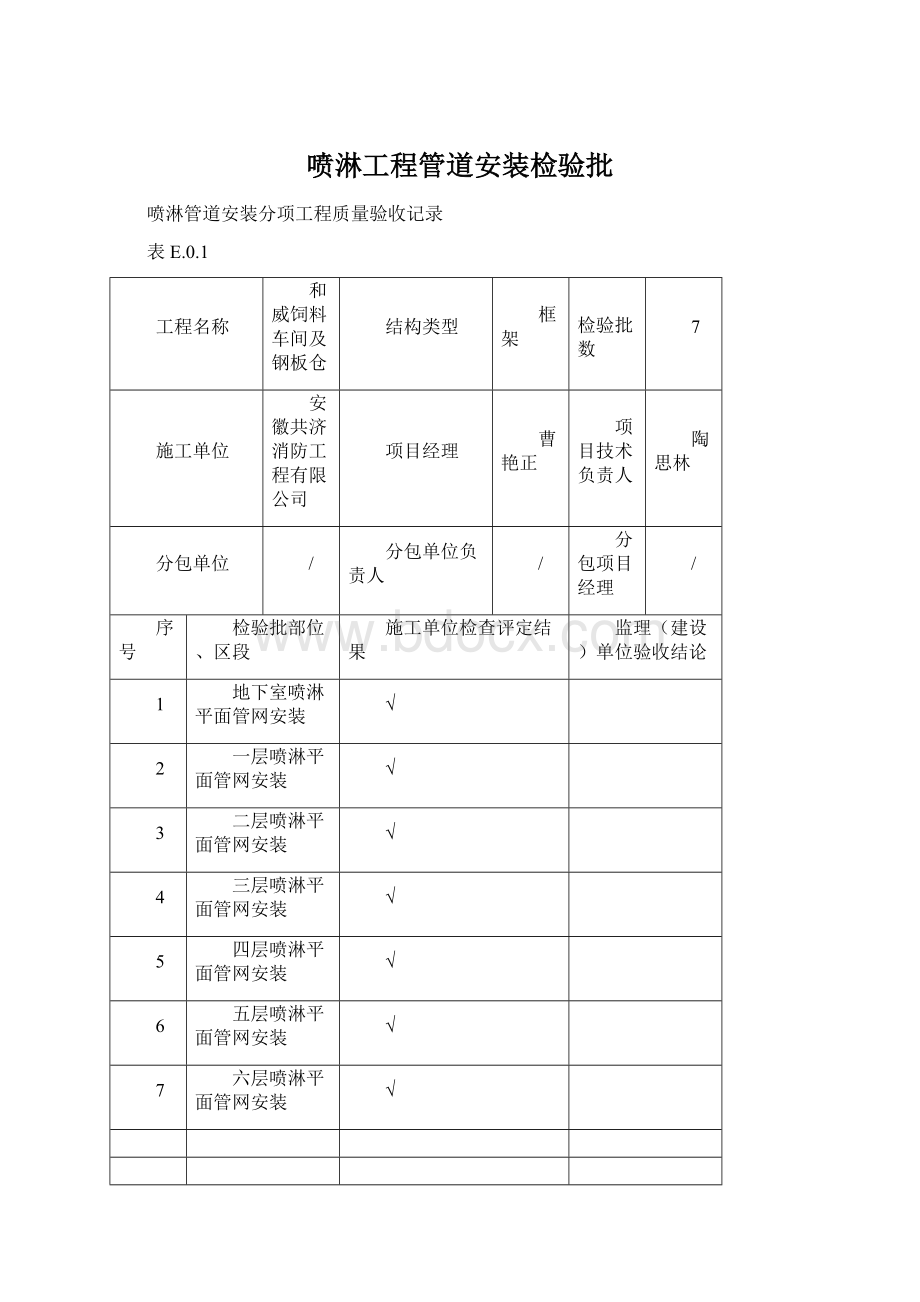 喷淋工程管道安装检验批Word下载.docx