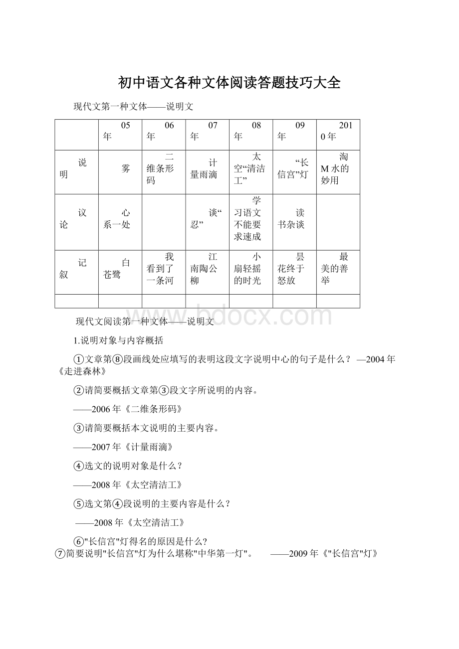 初中语文各种文体阅读答题技巧大全.docx