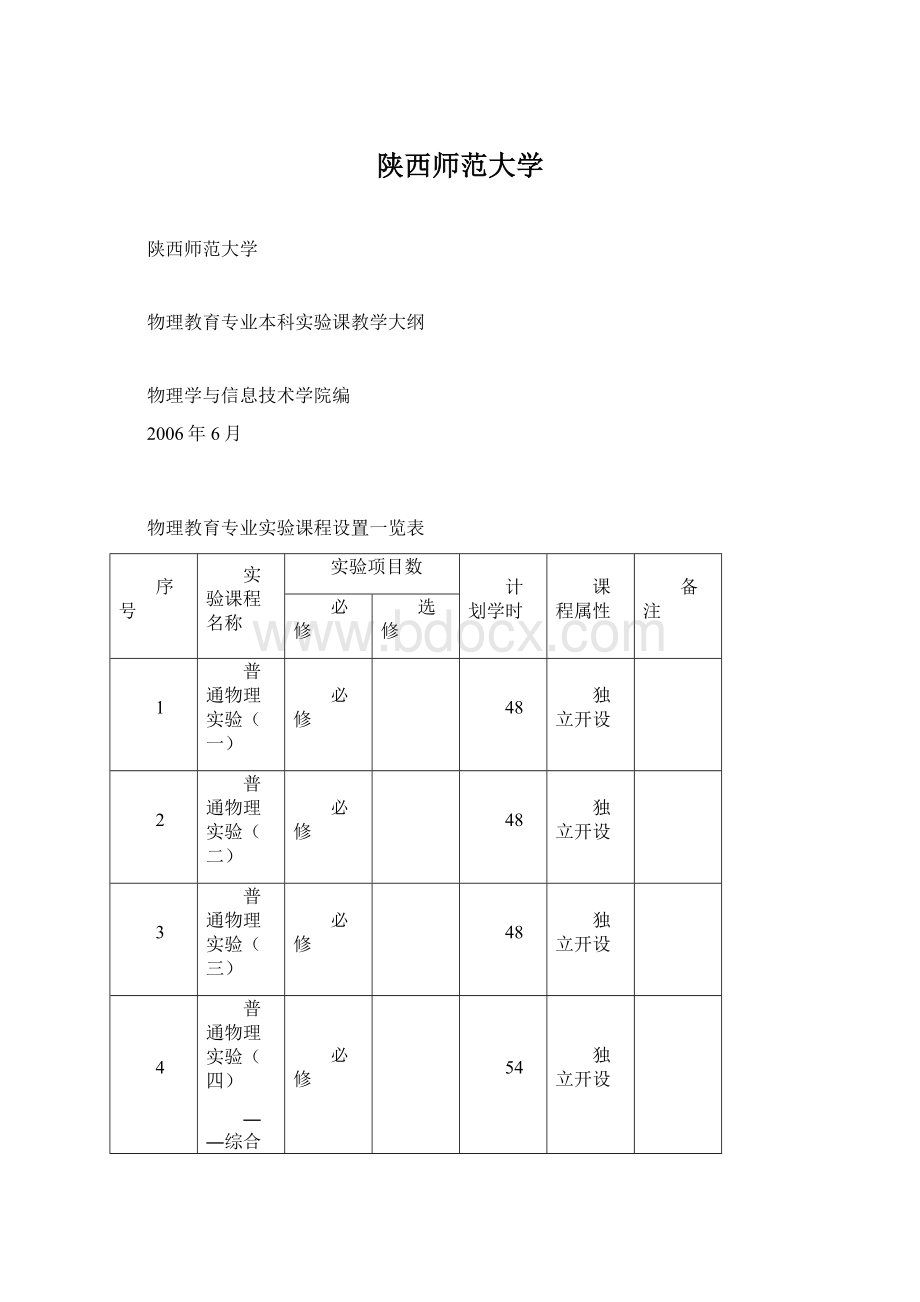 陕西师范大学.docx