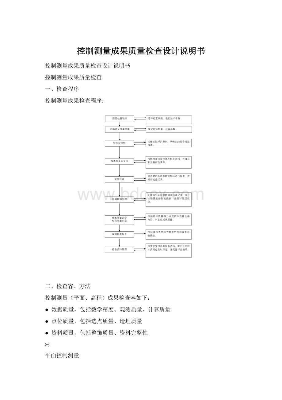 控制测量成果质量检查设计说明书.docx